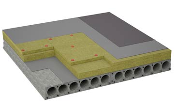 considerations of Cold Well flat roofing insulation